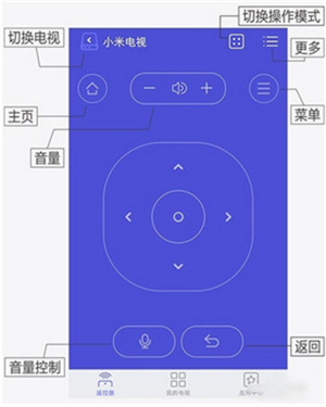 悟空遥控器怎么用截图3