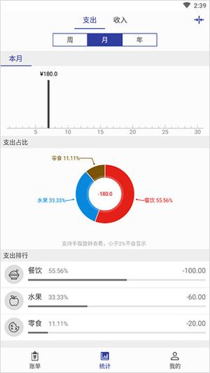 简约记账旧版本使用说明6