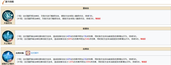 食之契约角色强度排行/最强ur排行截图3