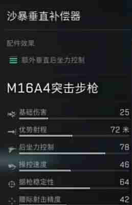 《三角洲行动》M16A4配件选择推荐