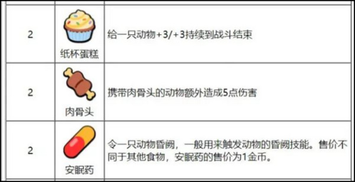 小动物自走棋2023最新版图片4