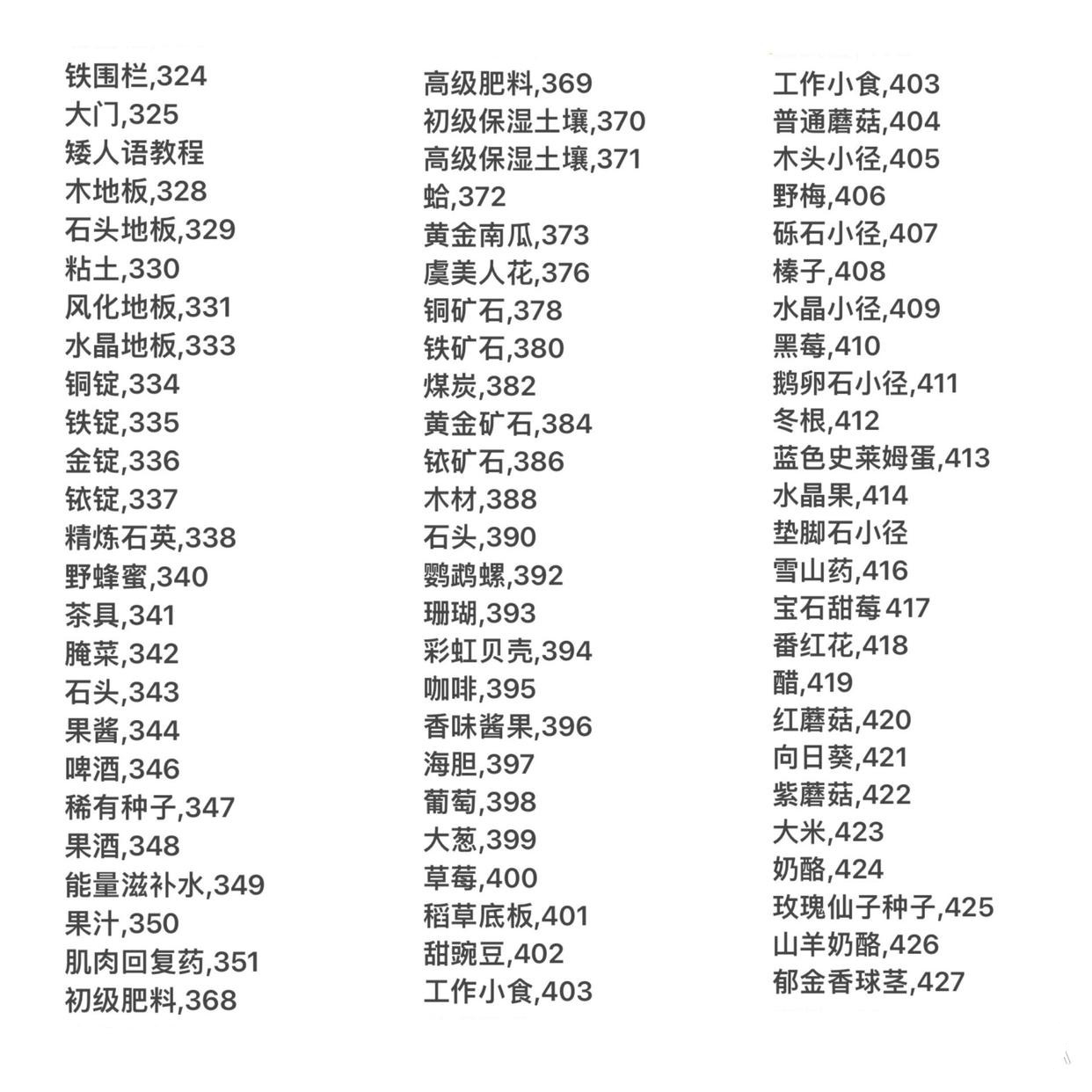 《星露谷》1.6代码分享