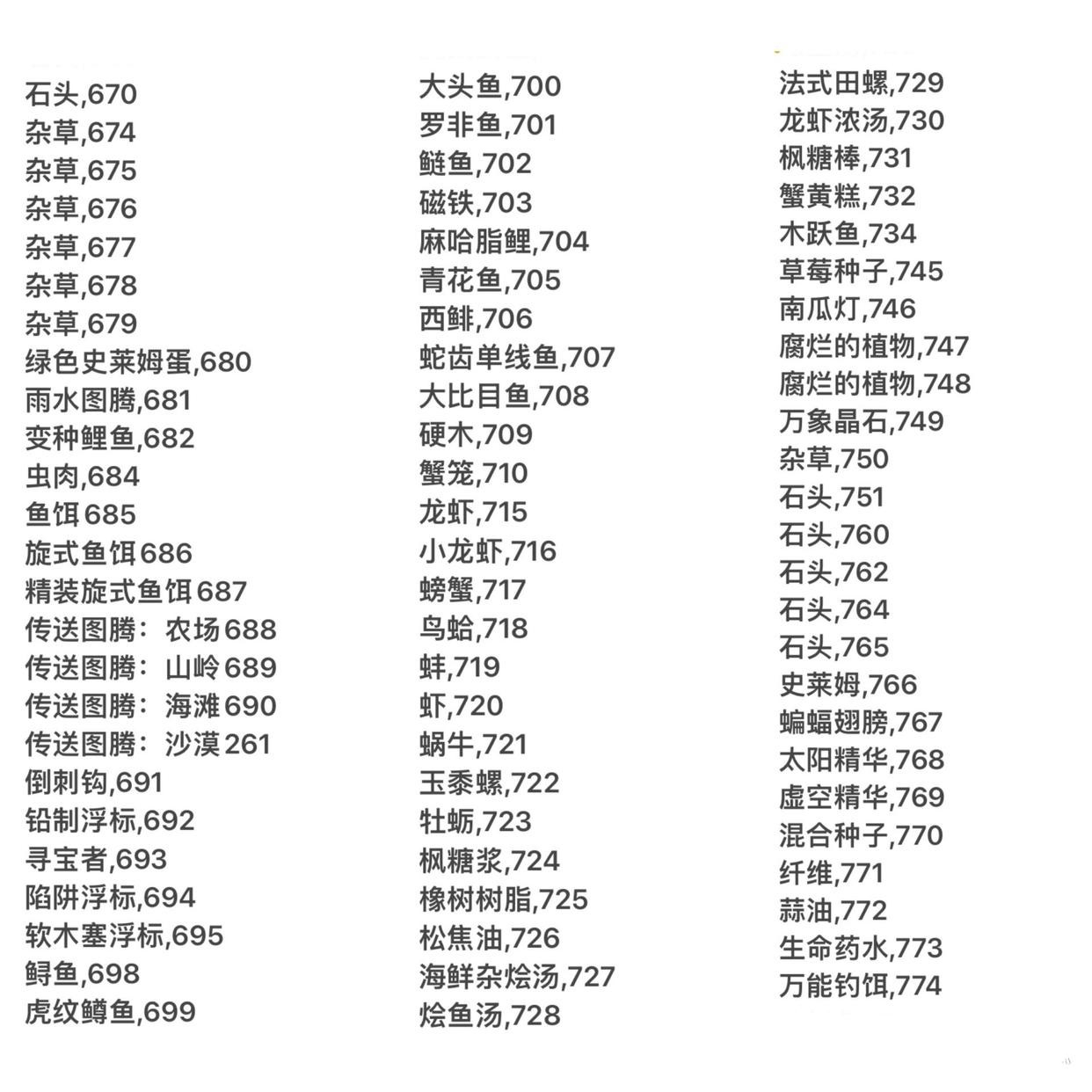 《星露谷》1.6代码分享