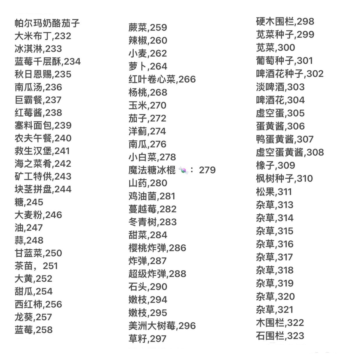 《星露谷》1.6代码分享